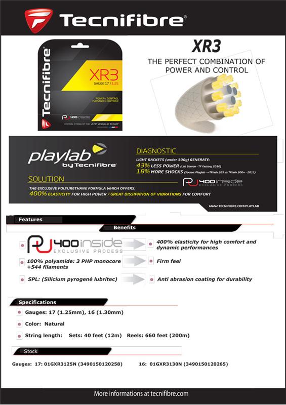 Tenis struna Tecnifibre XR3