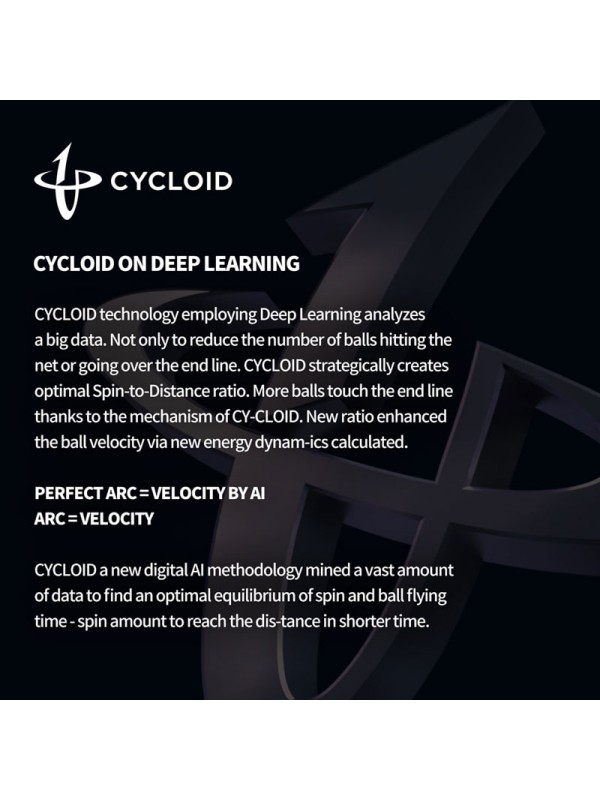 Guma Xiom Omega VII Guang China