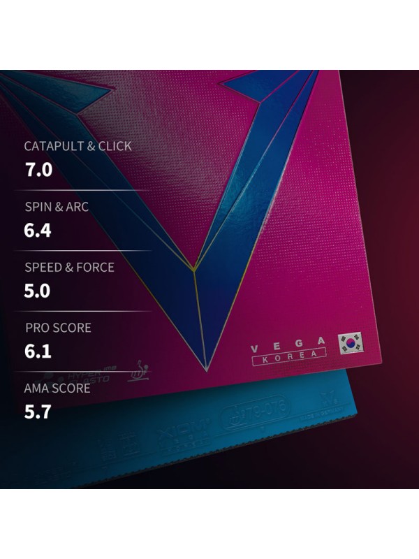 Guma Xiom Vega Korea