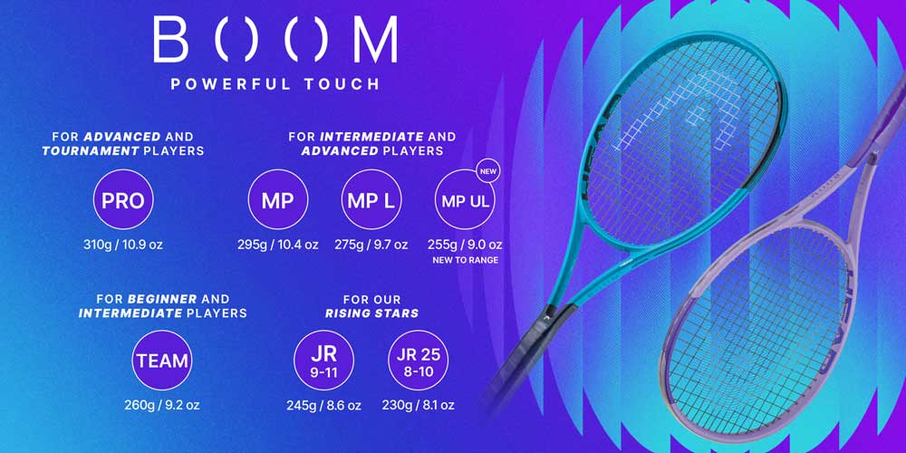 Predstavitev modelov Boom 2026